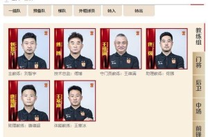 九游-广州队9-11号球衣空缺 傅博任技术总监&amp;助理教练